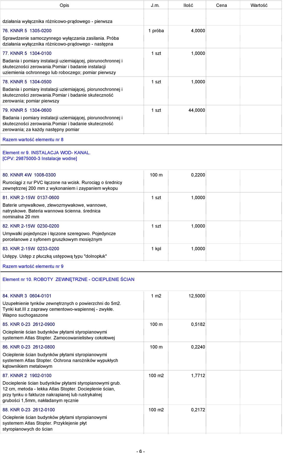 poiar i badanie instalacji uzieienia ochronnego lub roboczego; poiar pierwszy 78. KNNR 5 1304-0500 Badania i poiary instalacji uzieiającej, piorunochronnej i skuteczności zerowania.