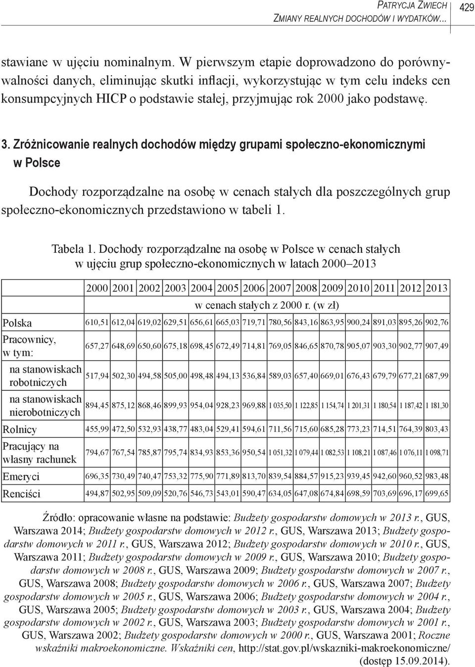 Zróżnicowanie realnych dochodów między grupami społeczno-ekonomicznymi w Polsce Dochody rozporządzalne na osobę w cenach stałych dla poszczególnych grup społeczno-ekonomicznych przedstawiono w tabeli