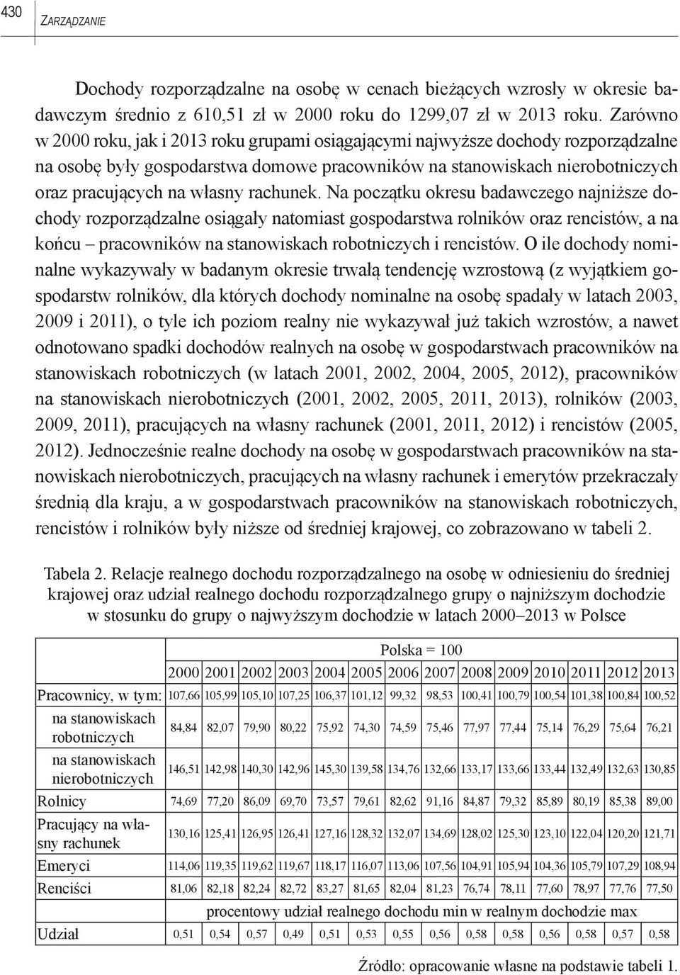 Na początku okresu badawczego najniższe dochody rozporządzalne osiągały natomiast gospodarstwa rolników oraz rencistów, a na końcu pracowników i rencistów.