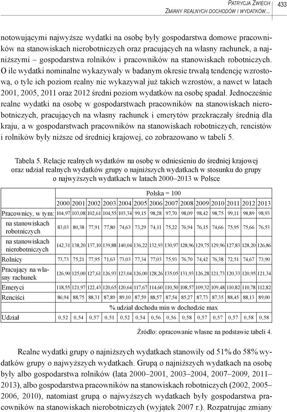 O ile wydatki nominalne wykazywały w badanym okresie trwałą tendencję wzrostową, o tyle ich poziom realny nie wykazywał już takich wzrostów, a nawet w latach 2001, 2005, 2011 oraz 2012 średni poziom