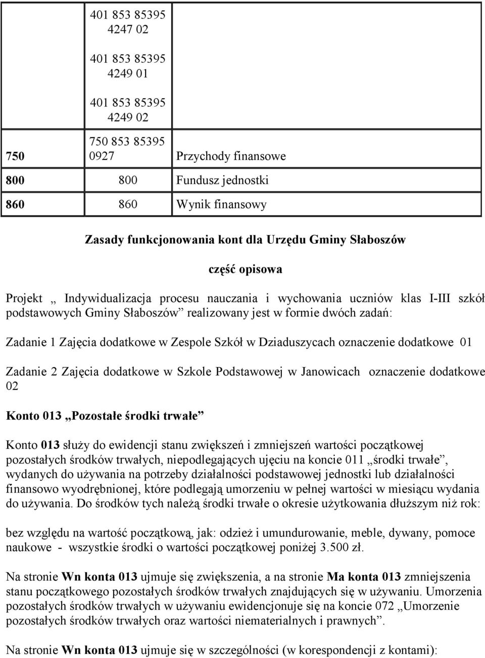 dodatkowe w Zespole Szkół w Dziaduszycach oznaczenie dodatkowe 01 Zadanie 2 Zajęcia dodatkowe w Szkole Podstawowej w Janowicach oznaczenie dodatkowe 02 Konto 013 Pozostałe środki trwałe Konto 013