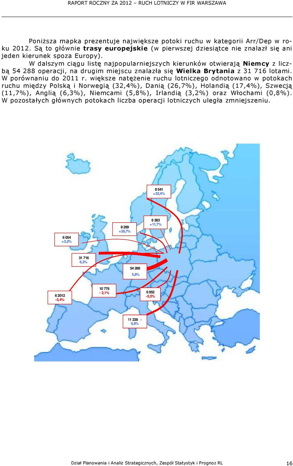W dalszym ciągu listę najpopularniejszych kierunków otwierają Niemcy z liczbą 54 288 operacji, na drugim miejscu znalazła się Wielka Brytania z 31 716 lotami. W porównaniu do 211 r.