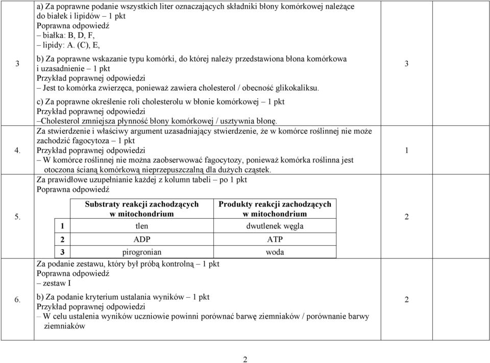 c) Za poprawne określenie roli cholesterolu w błonie komórkowej pkt Cholesterol zmniejsza płynność błony komórkowej / usztywnia błonę.