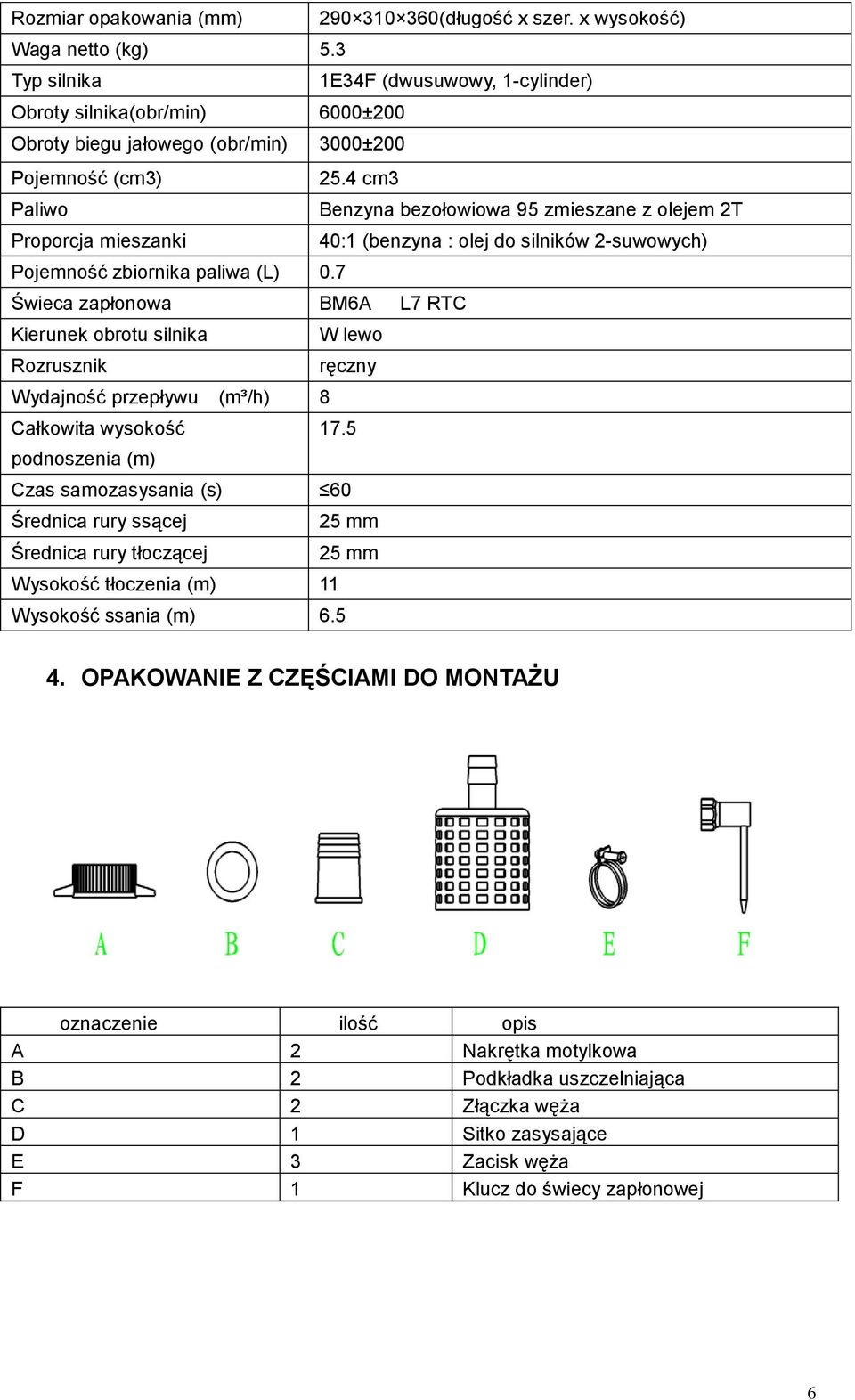 4 cm3 Paliwo Benzyna bezołowiowa 95 zmieszane z olejem 2T Proporcja mieszanki 40:1 (benzyna : olej do silników 2-suwowych) Pojemność zbiornika paliwa (L) 0.