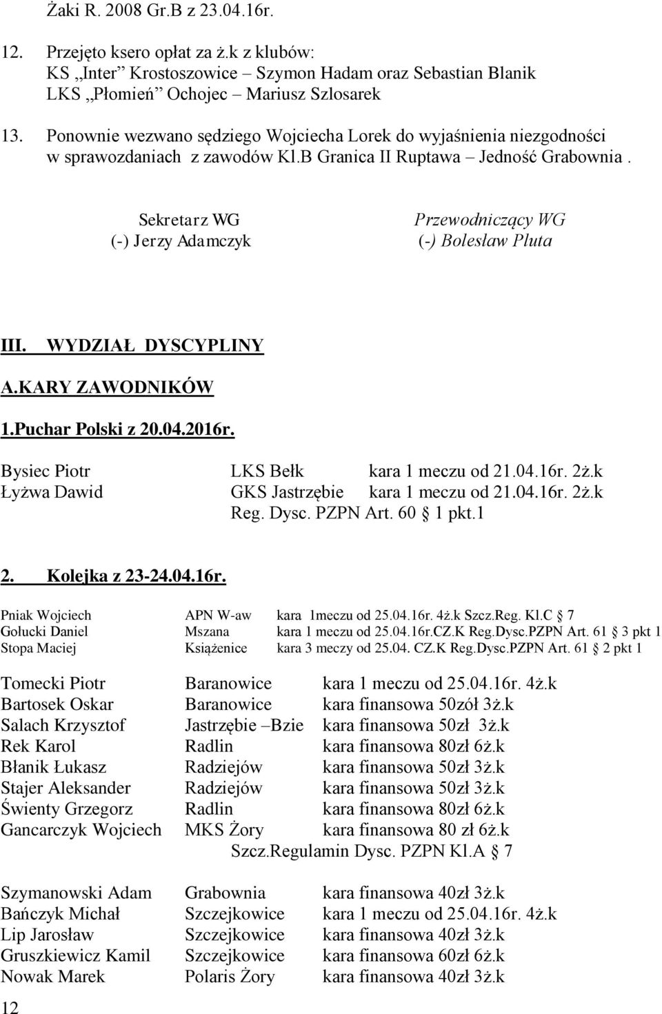 Sekretarz WG Przewodniczący WG (-) Jerzy Adamczyk (-) Bolesław Pluta III. WYDZIAŁ DYSCYPLINY A.KARY ZAWODNIKÓW 1.Puchar Polski z 20.04.2016r. Bysiec Piotr LKS Bełk kara 1 meczu od 21.04.16r. 2ż.