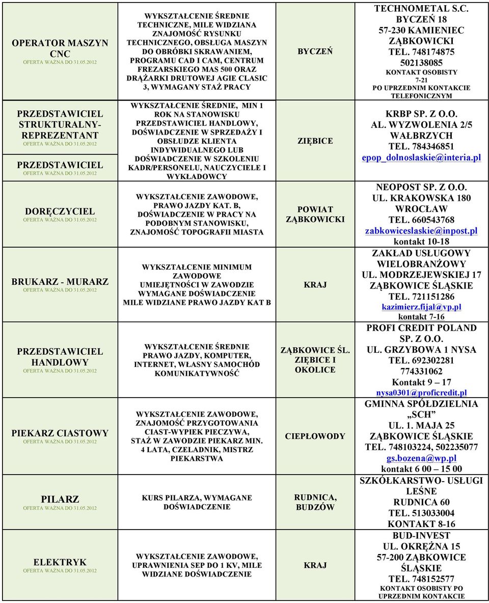ŚREDNIE, MIN 1 ROK NA STANOWISKU PRZEDSTAWICIEL HANDLOWY, DOŚWIADCZENIE W SPRZEDAŻY I OBSŁUDZE KLIENTA INDYWIDUALNEGO LUB DOŚWIADCZENIE W SZKOLENIU KADR/PERSONELU, NAUCZYCIELE I WYKŁADOWCY PRAWO