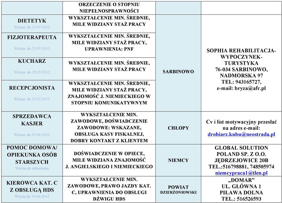 NIEMIECKIEGO W STOPNIU KOMUNIKATYWNYM SARBINOWO SOPHIA REHABILITACJA- WYPOCZYNEK- TURYSTYKA 76-034 SARBINOWO, NADMORSKA 97 TEL: 943165727, e-mail: bryza@afr.pl SPRZEDAWCA KASJER Ważna do 05.06.