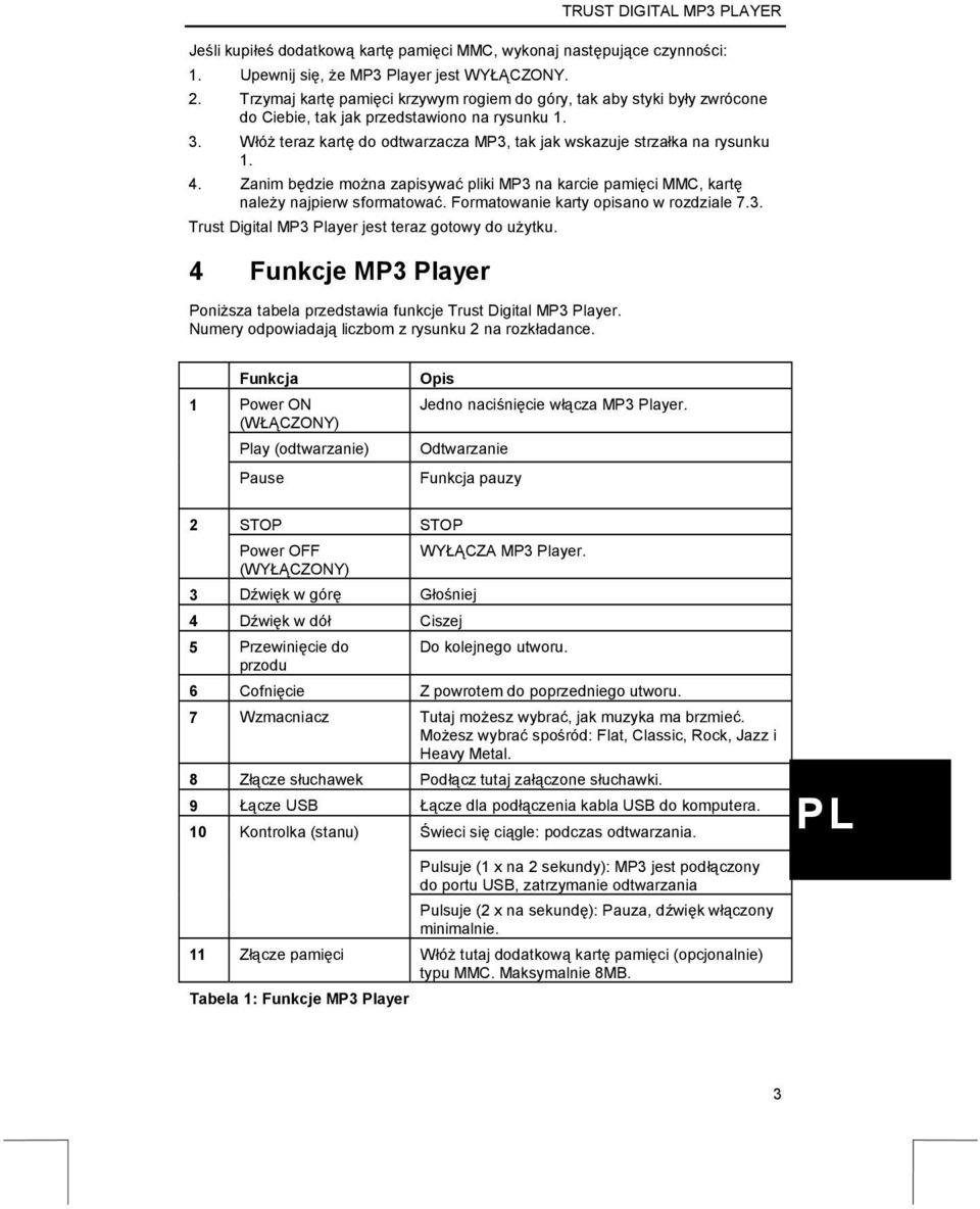 4. Zanim będzie można zapisywać pliki MP3 na karcie pamięci MMC, kartę należy najpierw sformatować. Formatowanie karty opisano w rozdziale 7.3. Trust Digital MP3 Player jest teraz gotowy do użytku.