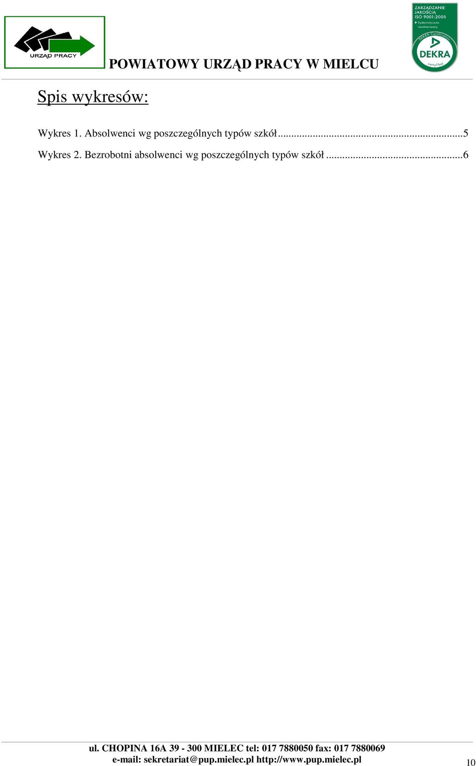 Bezrobotni absolwenci wg poszczególnych typów szkół.