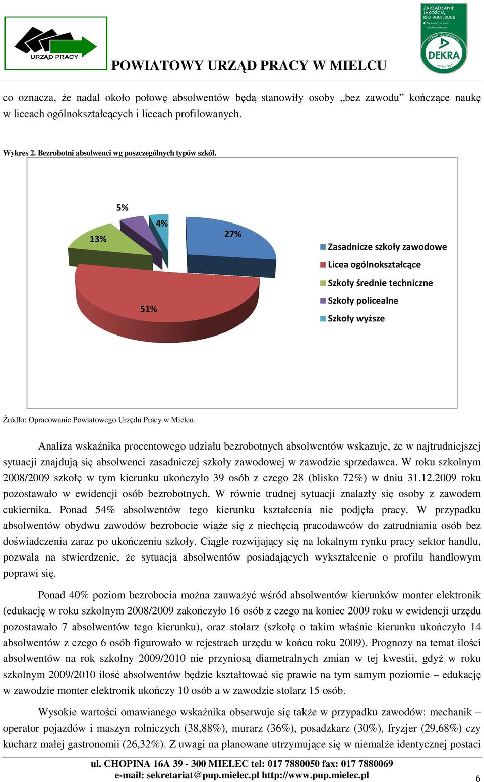 5% 13% 4% 27% Zasadnicze szkoły zawodowe Licea ogólnokształcące Szkoły średnie techniczne 51% Szkoły policealne Szkoły wyższe Źródło: Opracowanie Powiatowego Urzędu Pracy w Mielcu.