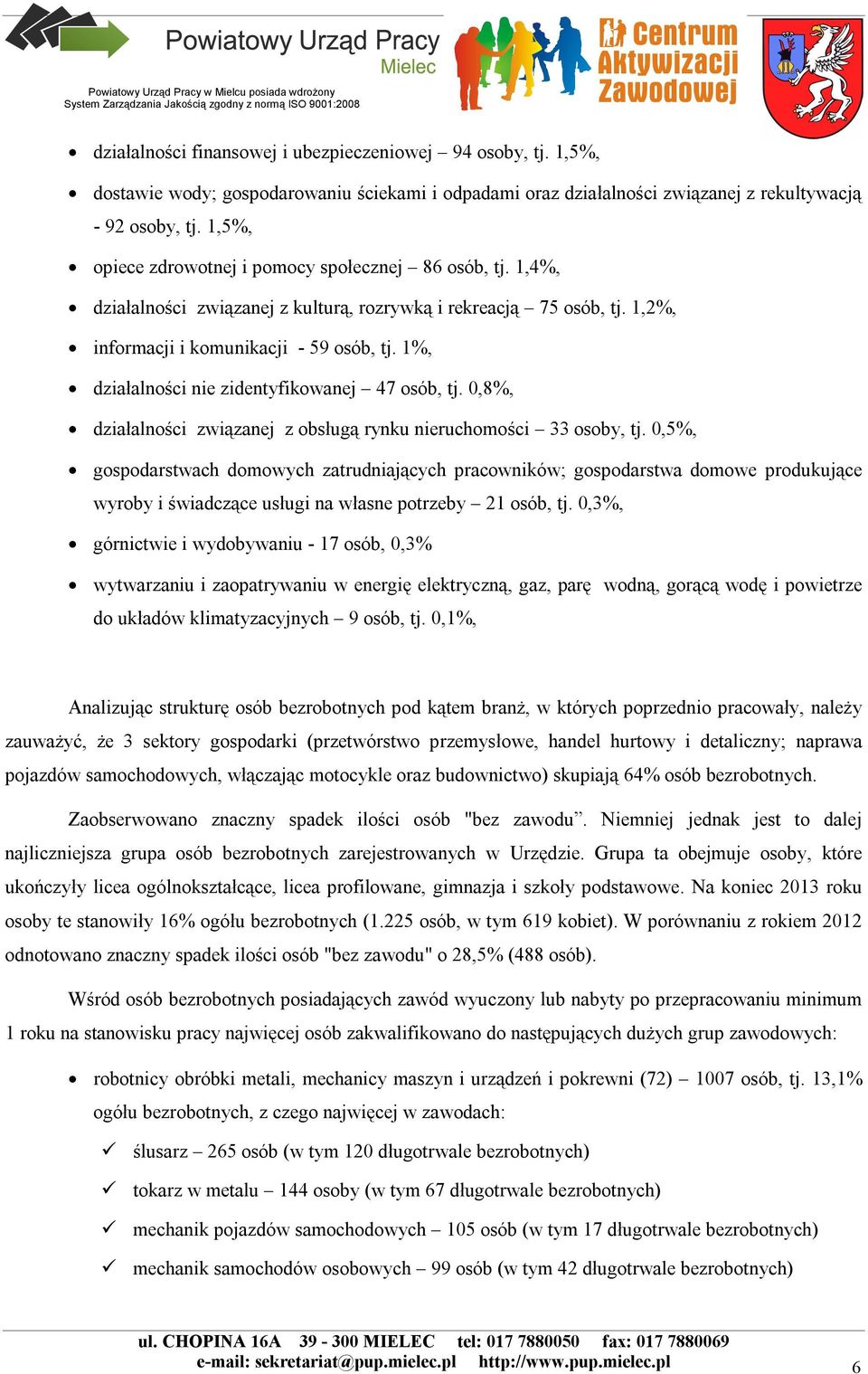 1%, działalności nie zidentyfikowanej 47 osób, tj. 0,8%, działalności związanej z obsługą rynku nieruchomości 33 osoby, tj.