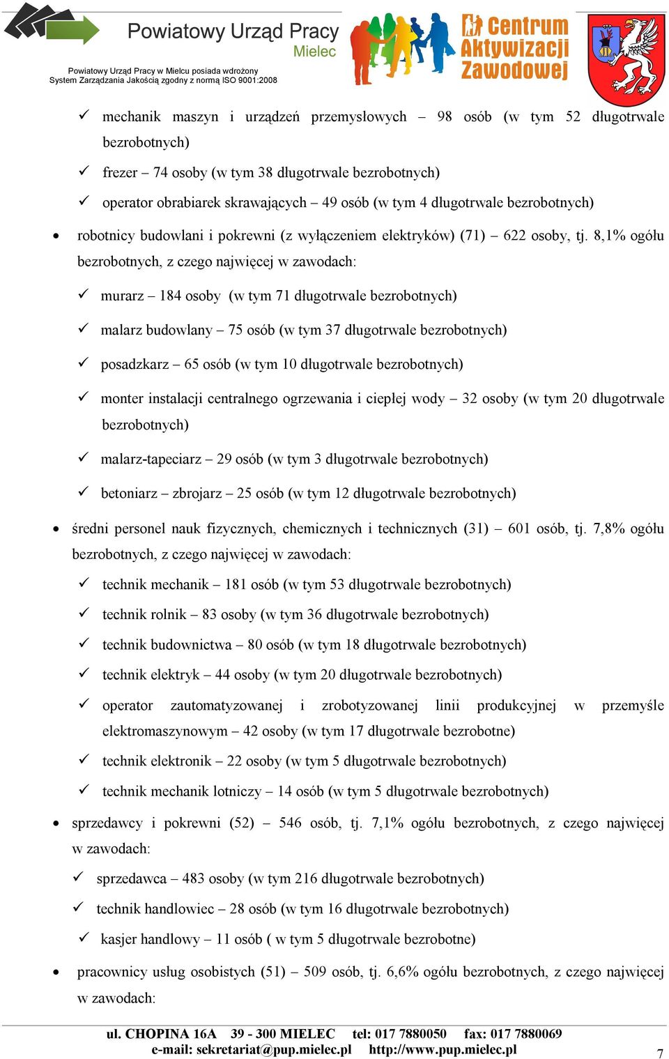8,1% ogółu bezrobotnych, z czego najwięcej w zawodach: murarz 184 osoby (w tym 71 długotrwale bezrobotnych) malarz budowlany 75 osób (w tym 37 długotrwale bezrobotnych) posadzkarz 65 osób (w tym 10