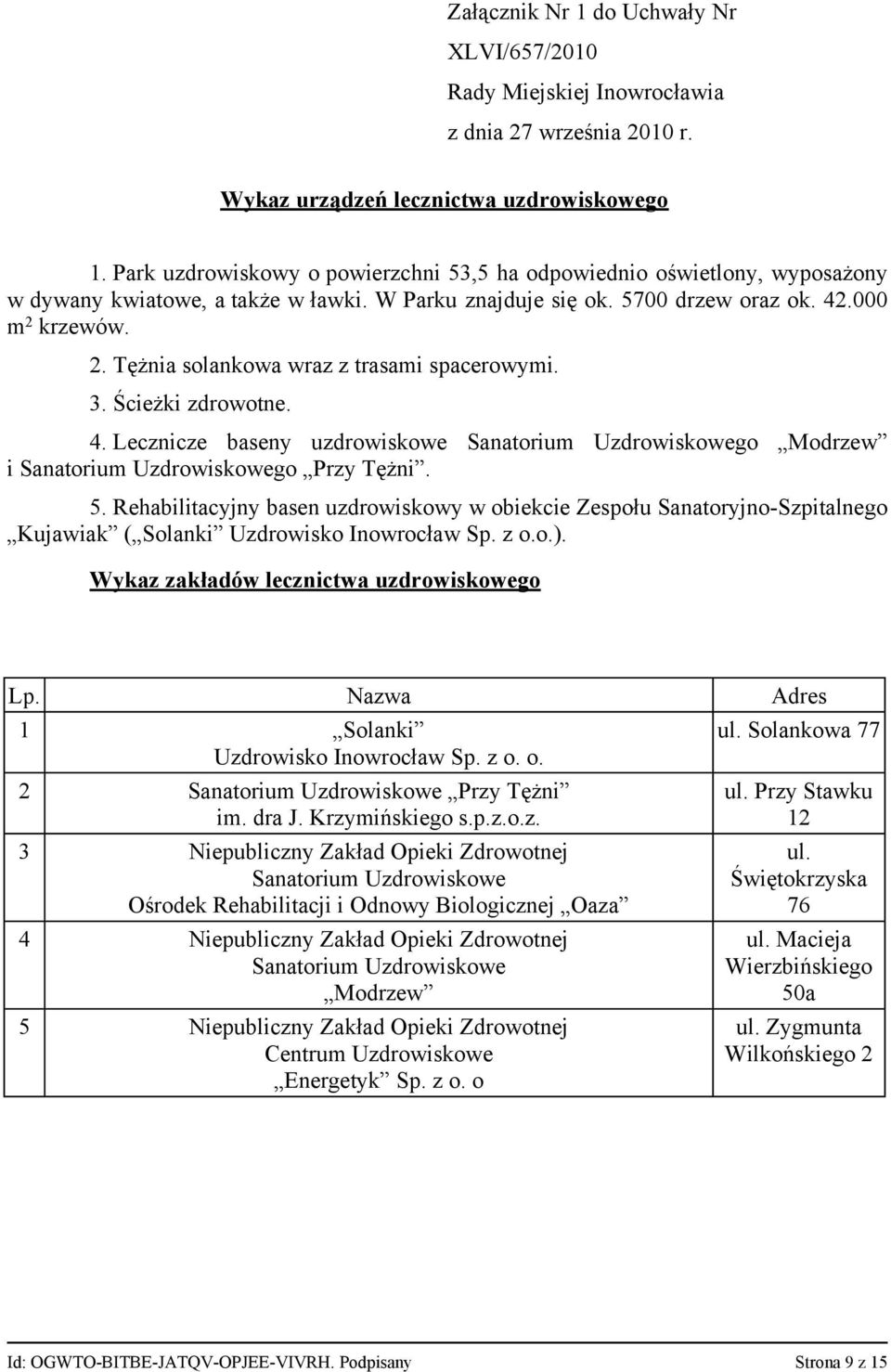 krzewów. 2. Tężnia solankowa wraz z trasami spacerowymi. 3. Ścieżki zdrowotne. 4. Lecznicze baseny uzdrowiskowe Sanatorium Uzdrowiskowego Modrzew i Sanatorium Uzdrowiskowego Przy Tężni. 5.