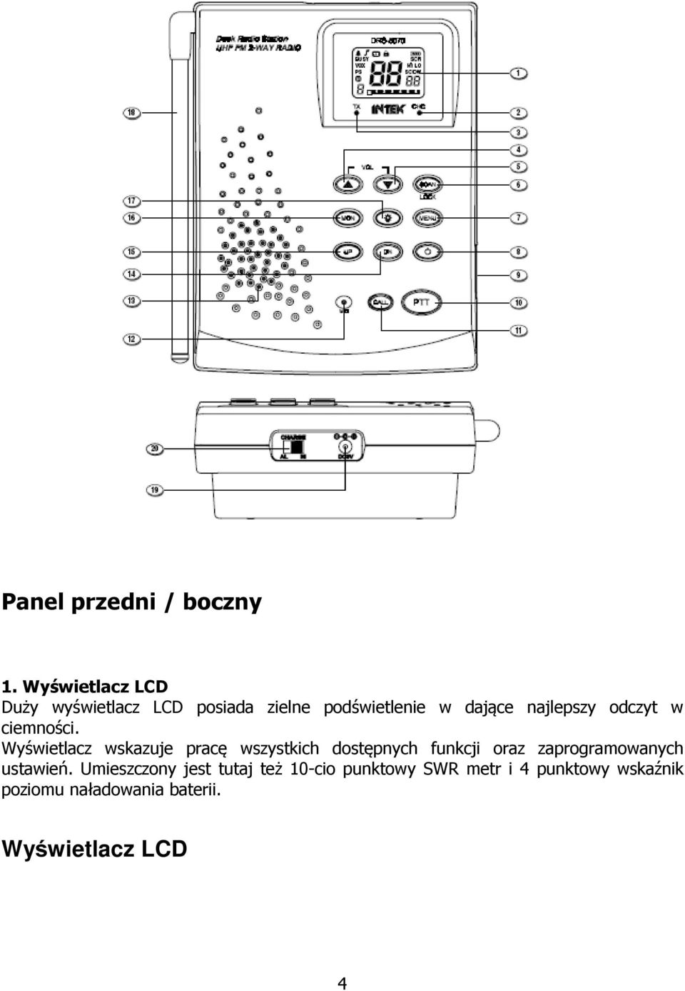 odczyt w ciemności.