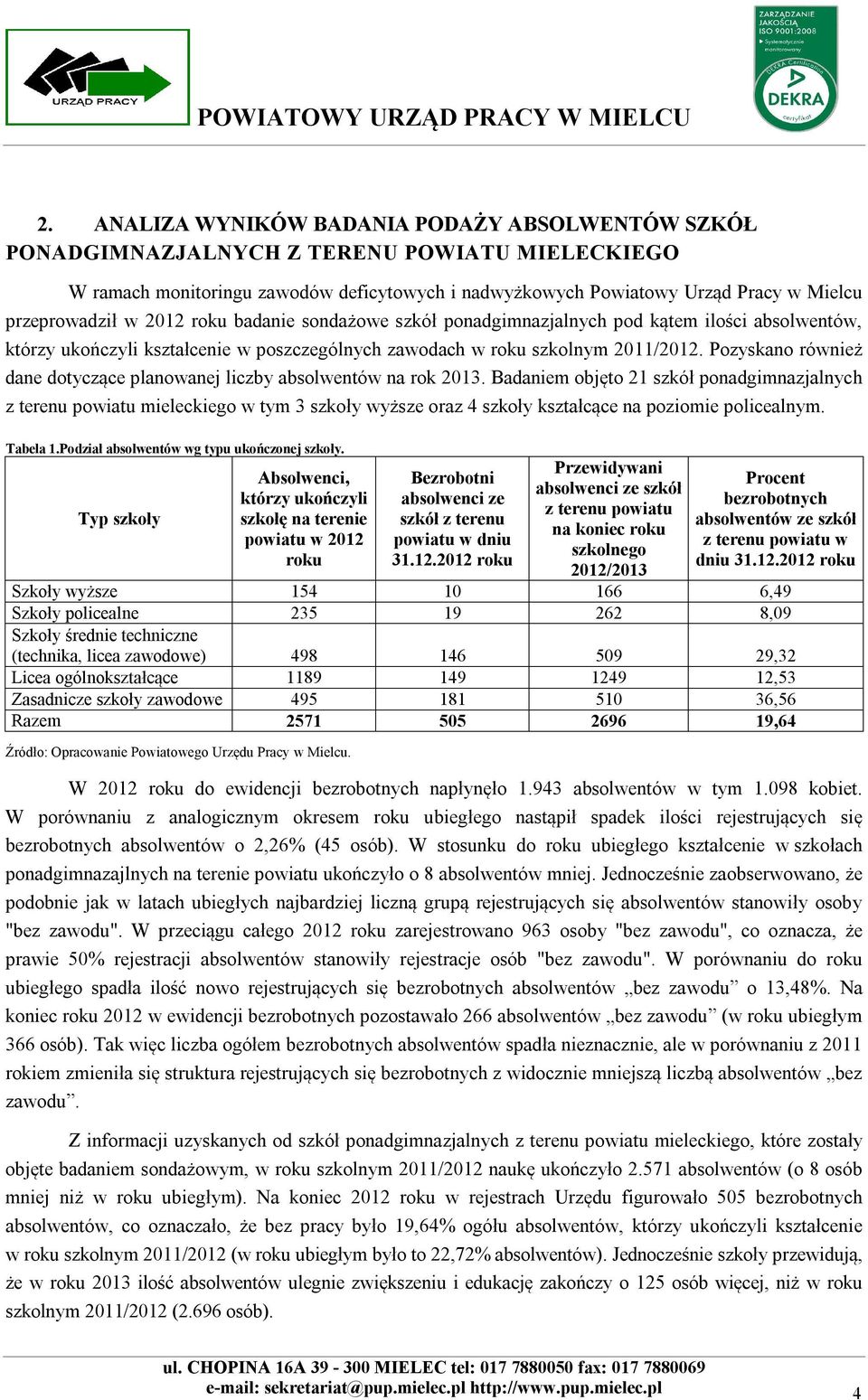 Pozyskano również dane dotyczące planowanej liczby absolwentów na rok 2013.