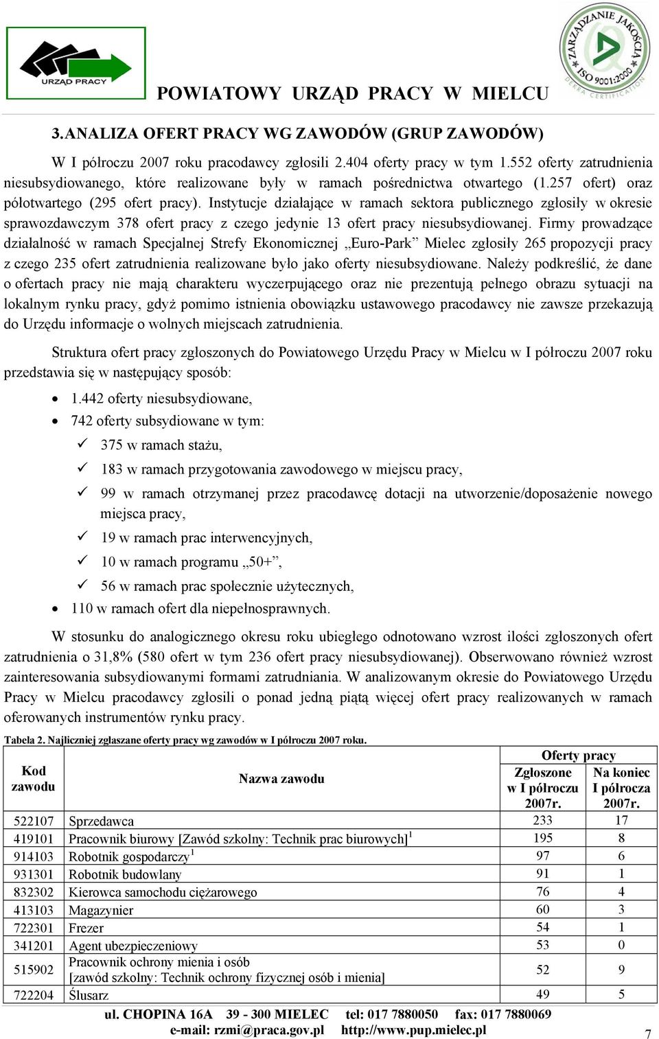 Instytucje działające w ramach sektora publicznego zgłosiły w okresie sprawozdawczym 378 ofert pracy z czego jedynie 13 ofert pracy niesubsydiowanej.