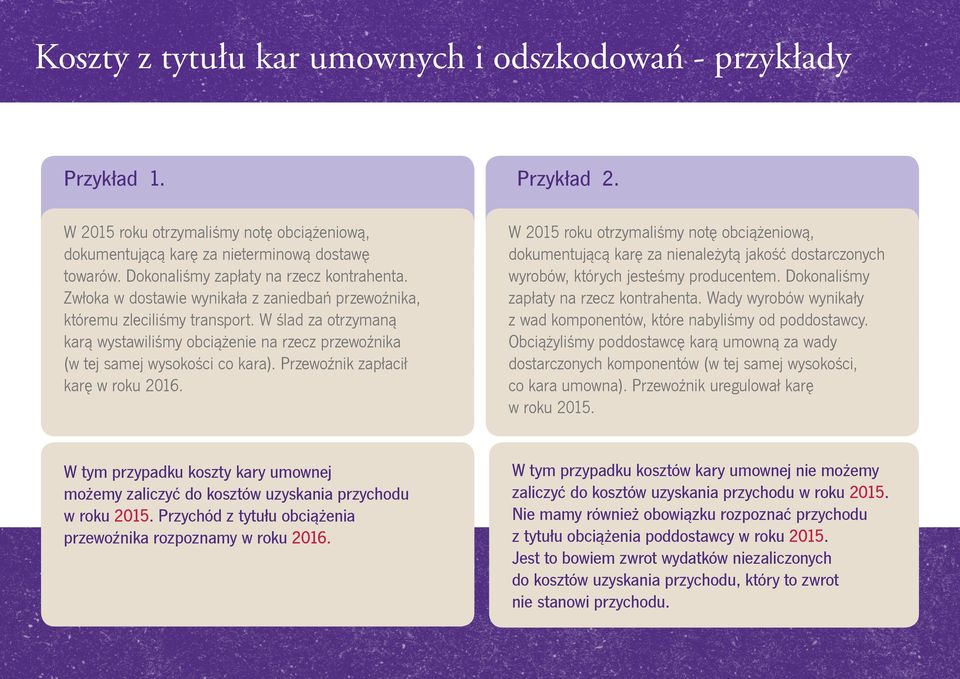 W ślad za otrzymaną karą wystawiliśmy obciążenie na rzecz przewoźnika (w tej samej wysokości co kara). Przewoźnik zapłacił karę w roku 2016.