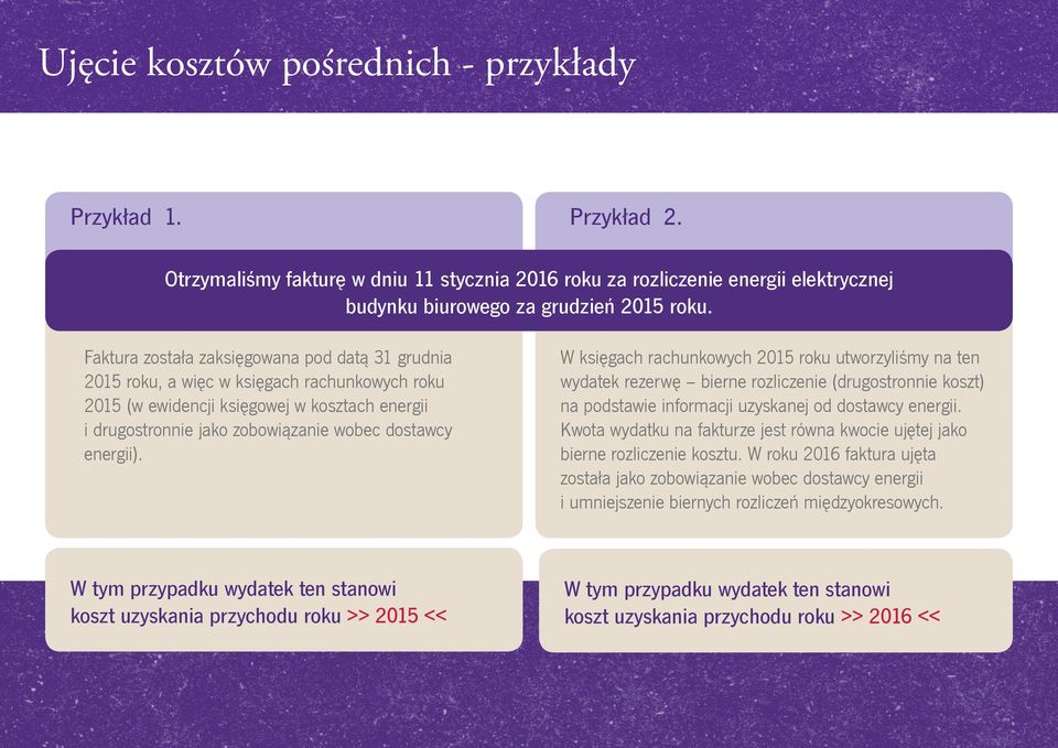 energii). W księgach rachunkowych 2015 roku utworzyliśmy na ten wydatek rezerwę bierne rozliczenie (drugostronnie koszt) na podstawie informacji uzyskanej od dostawcy energii.