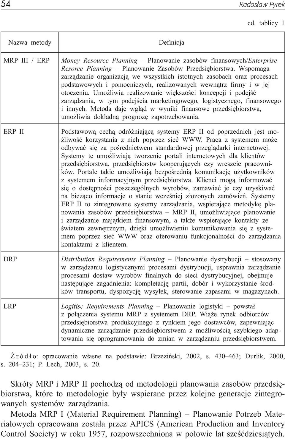 Wspomaga zarz¹dzanie organizacj¹ we wszystkich istotnych zasobach oraz procesach podstawowych i pomocniczych, realizowanych wewn¹trz firmy i w jej otoczeniu.