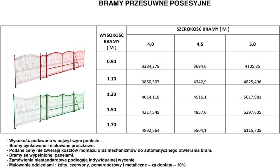 5397,605 4892,564 5504,1 6115,705 - Bramy cynkowane i malowane proszkowo.