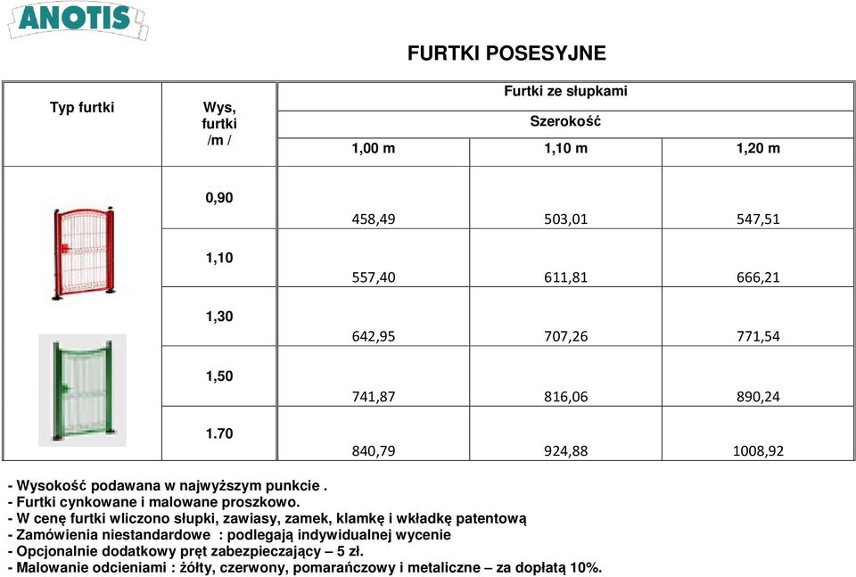 70 741,87 816,06 890,24 840,79 924,88 1008,92 - Furtki cynkowane i malowane proszkowo.