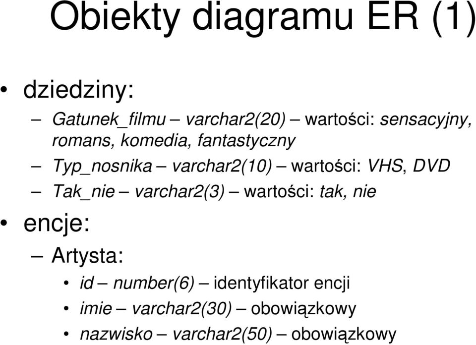 VHS, DVD Tak_nie varchar2(3) wartości: tak, nie encje: Artysta: id number(6)