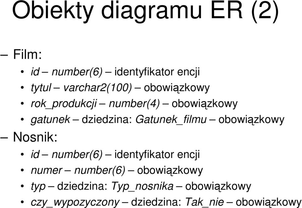 obowiązkowy Nosnik: id number(6) identyfikator encji numer number(6) obowiązkowy