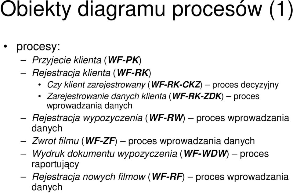 danych Rejestracja wypozyczenia (WF-RW) proces wprowadzania danych Zwrot filmu (WF-ZF) proces wprowadzania