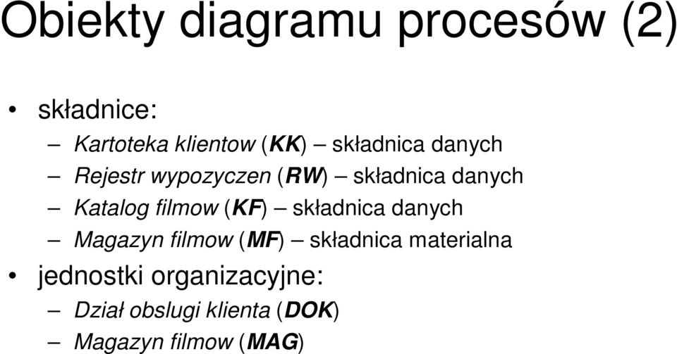 filmow (KF) składnica danych Magazyn filmow (MF) składnica