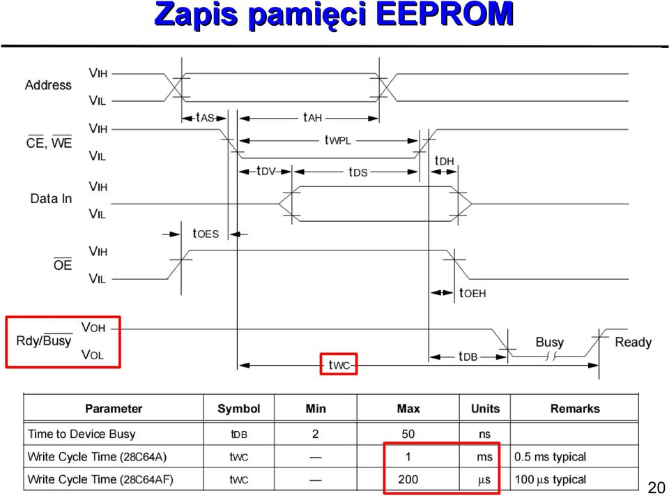 EEPROM 20