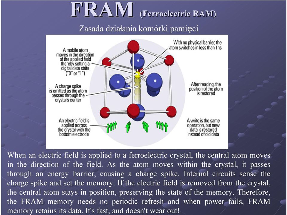Internal circuits sense the charge spike and set the memory.