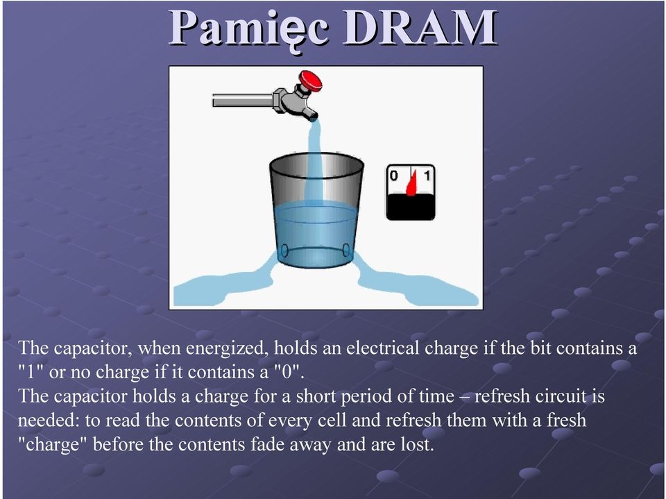 The capacitor holds a charge for a short period of time refresh circuit is needed: