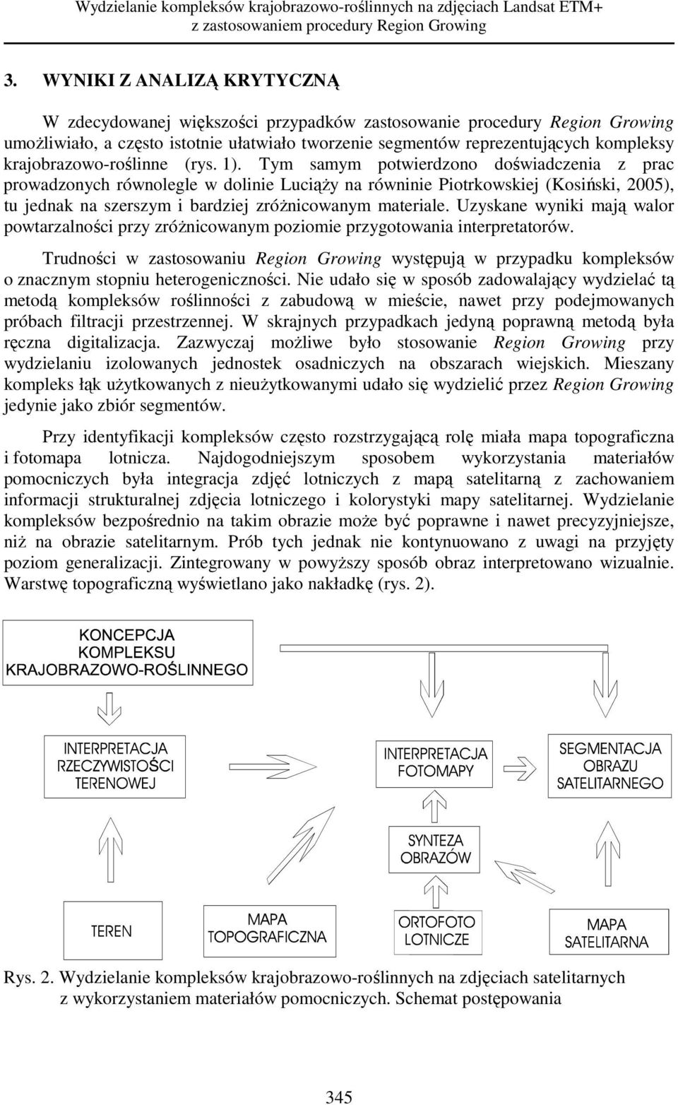 krajobrazowo-roślinne (rys. 1).