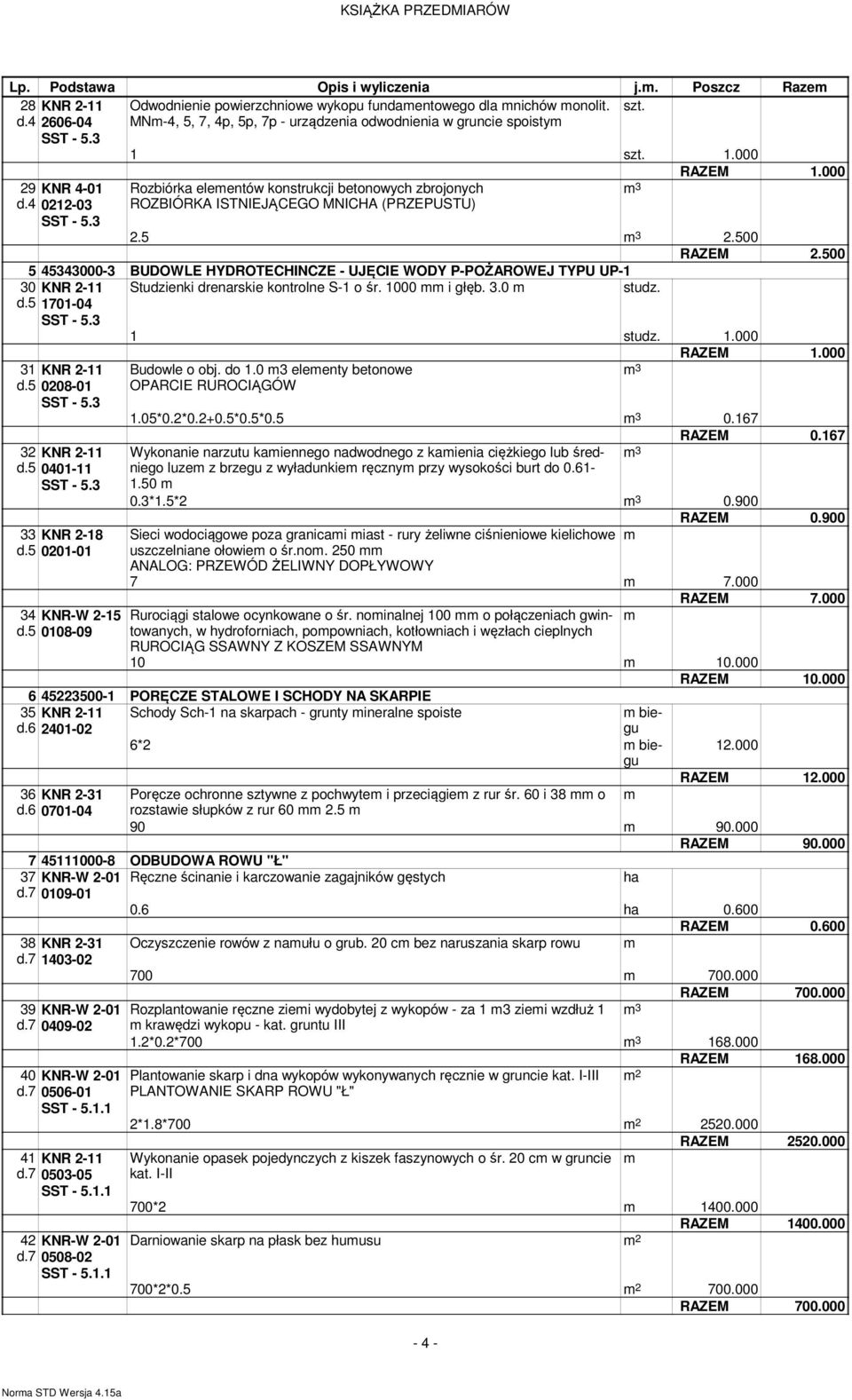 500 5 45343000-3 BUDOWLE HYDROTECHINCZE - UJĘCIE WODY P-POŻAROWEJ TYPU UP-1 30 d.5 KNR 2-11 1701-04 31 KNR 2-11 d.5 0208-01 32 KNR 2-11 d.5 0401-11 33 KNR 2-18 d.5 0201-01 34 KNR-W 2-15 d.