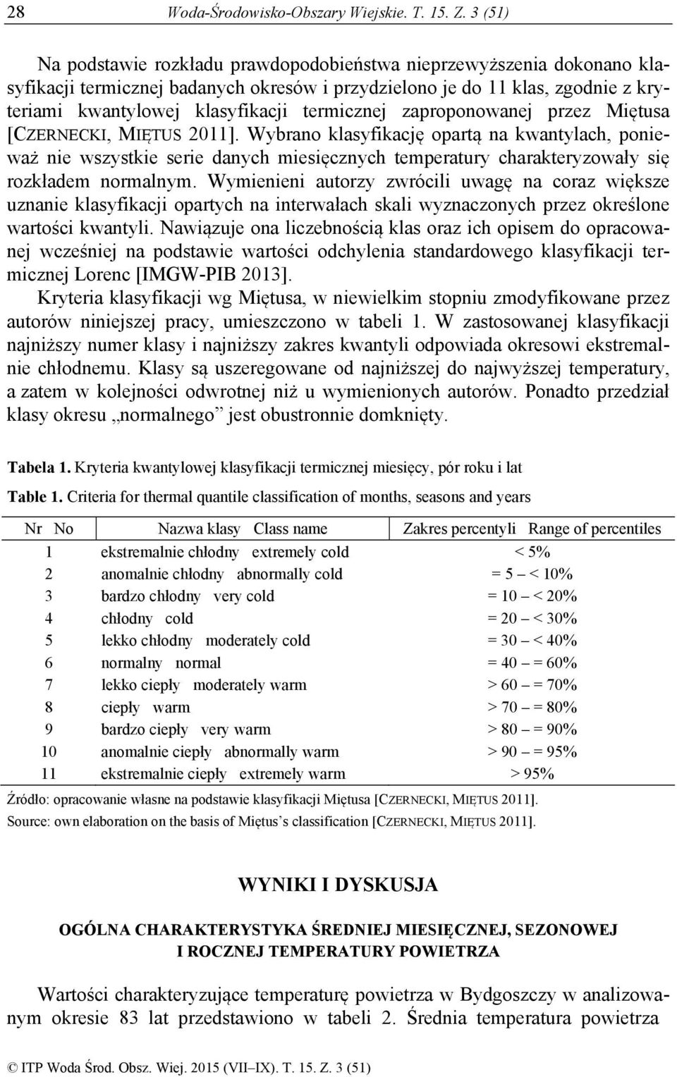 termicznej zaproponowanej przez Miętusa [CZERNECKI, MIĘTUS 2011].