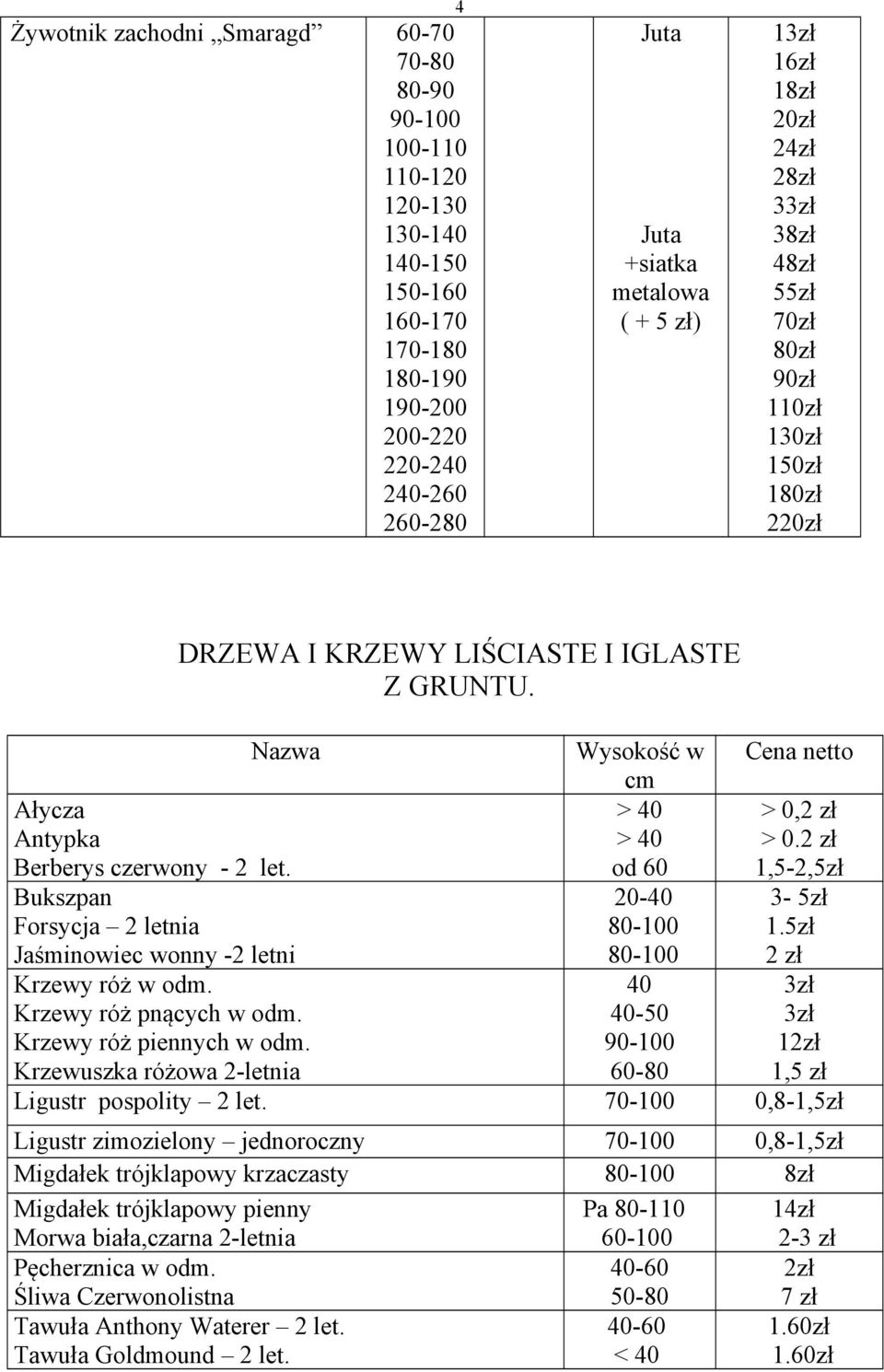 > 40 > 40 od 60 > 0, > 0. 1,5-2,5zł Bukszpan Forsycja 2 letnia Jaśminowiec wonny -2 letni 20-40 3-5zł 1.5zł Krzewy róż w odm. Krzewy róż pnących w odm. Krzewy róż piennych w odm.