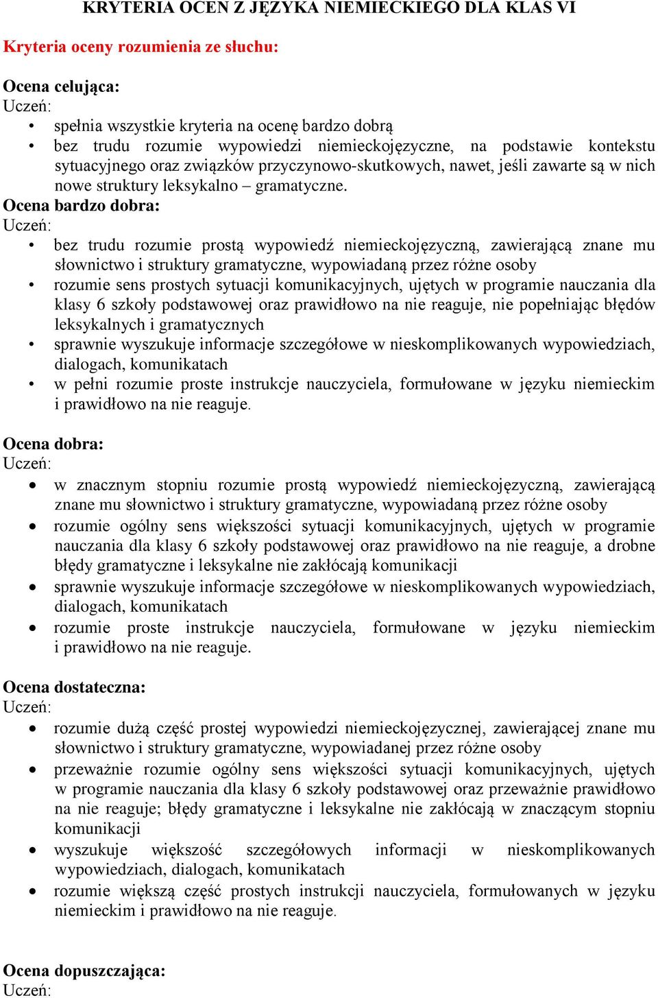 bez trudu rozumie prostą wypowiedź niemieckojęzyczną, zawierającą znane mu słownictwo i struktury gramatyczne, wypowiadaną przez różne osoby rozumie sens prostych sytuacji komunikacyjnych, ujętych w