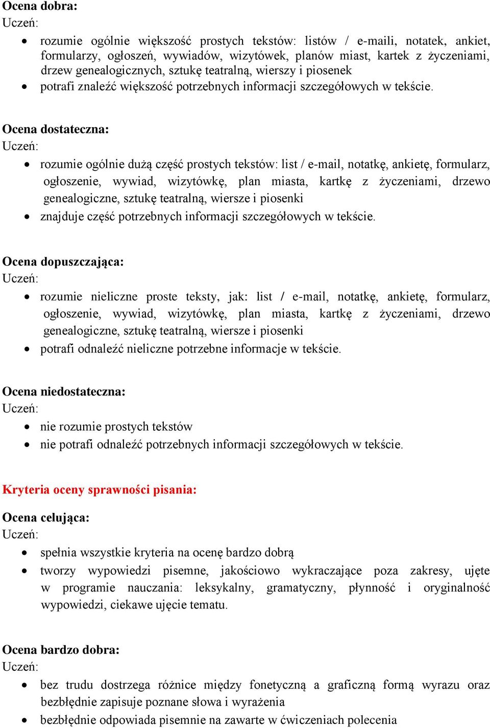 rozumie ogólnie dużą część prostych tekstów: list / e-mail, notatkę, ankietę, formularz, ogłoszenie, wywiad, wizytówkę, plan miasta, kartkę z życzeniami, drzewo genealogiczne, sztukę teatralną,