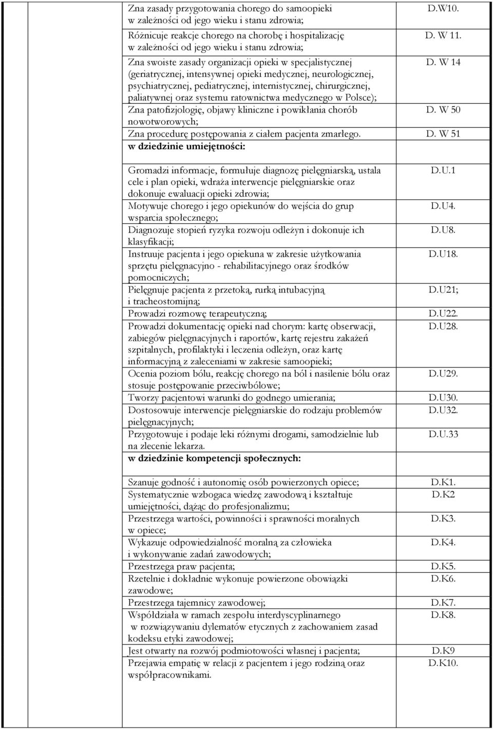 W 14 (geriatrycznej, intensywnej opieki medycznej, neurologicznej, psychiatrycznej, pediatrycznej, internistycznej, chirurgicznej, paliatywnej oraz systemu ratownictwa medycznego w Polsce); Zna