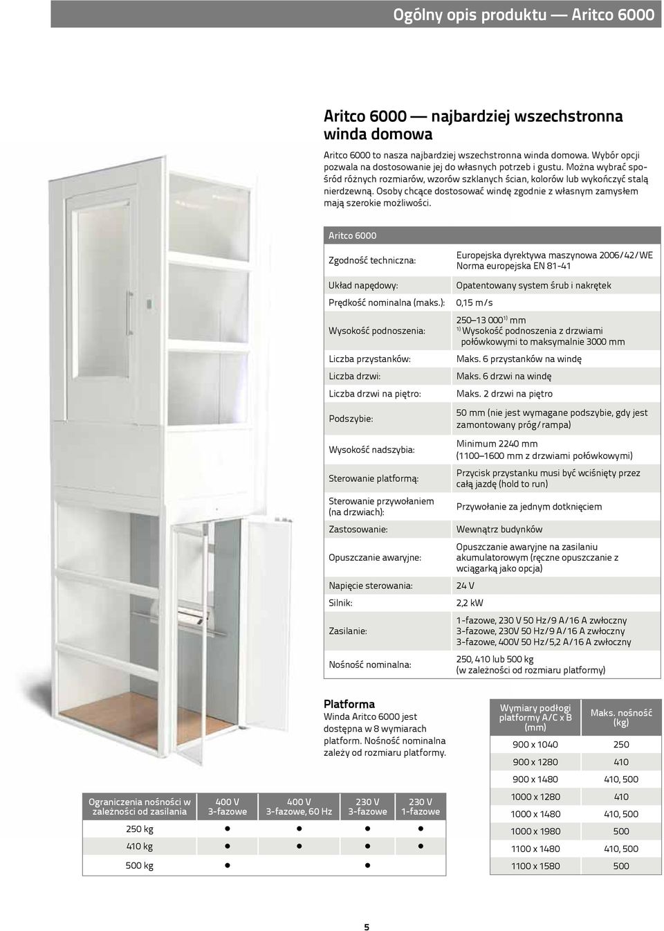 Osoby chcące dostosować windę zgodnie z własnym zamysłem mają szerokie możliwości. Aritco 6000 Zgodność techniczna: Układ napędowy: Prędkość nominalna (maks.