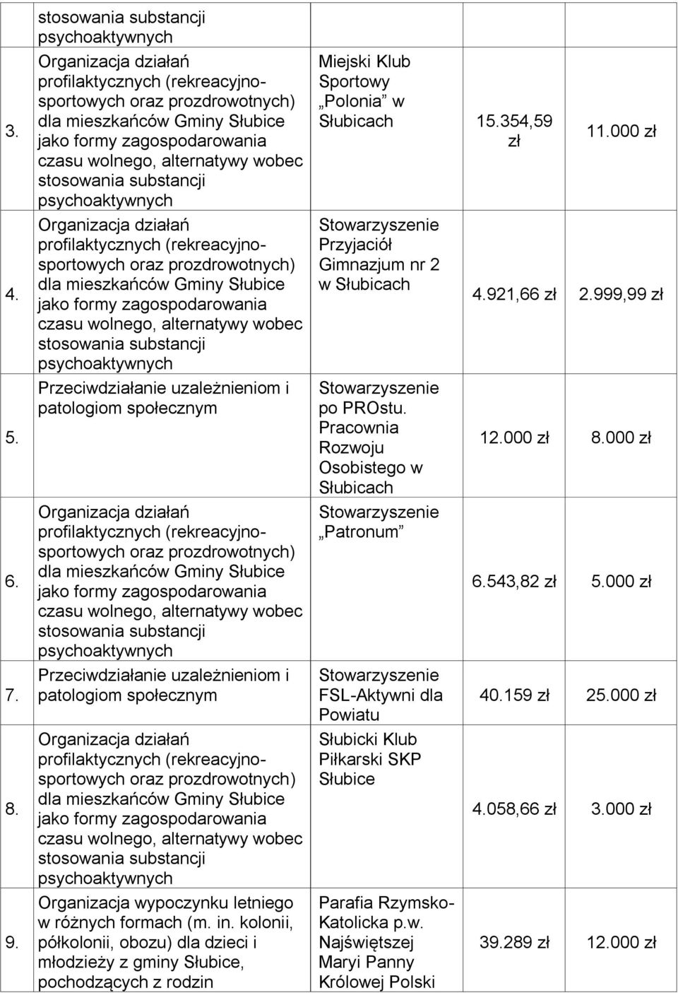 354,59 zł Przyjaciół Gimnazjum nr 2 w po PROstu.