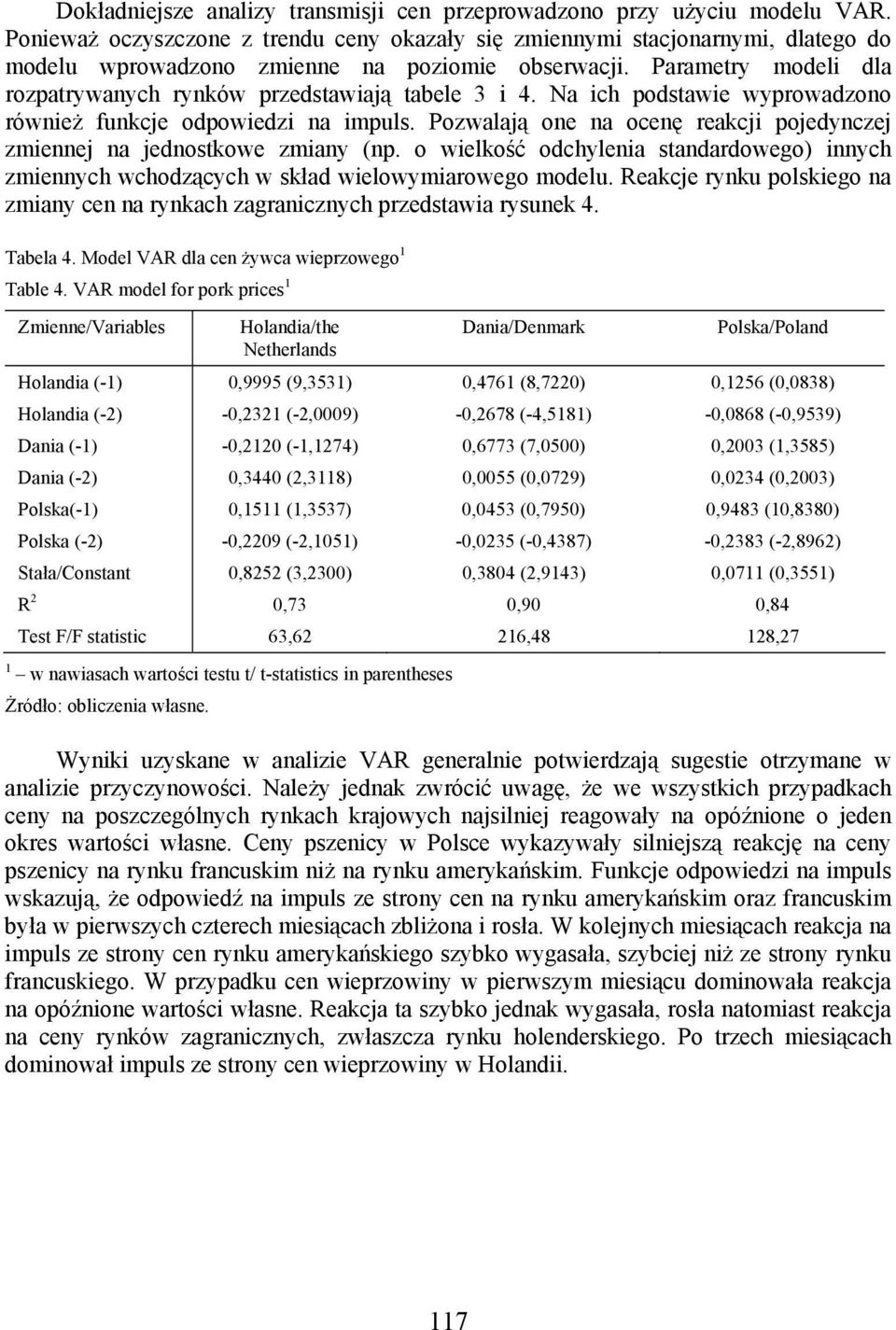 Parametry modeli dla rozpatrywanych rynków przedstawiają tabele 3 i 4. Na ich podstawie wyprowadzono również funkcje odpowiedzi na impuls.