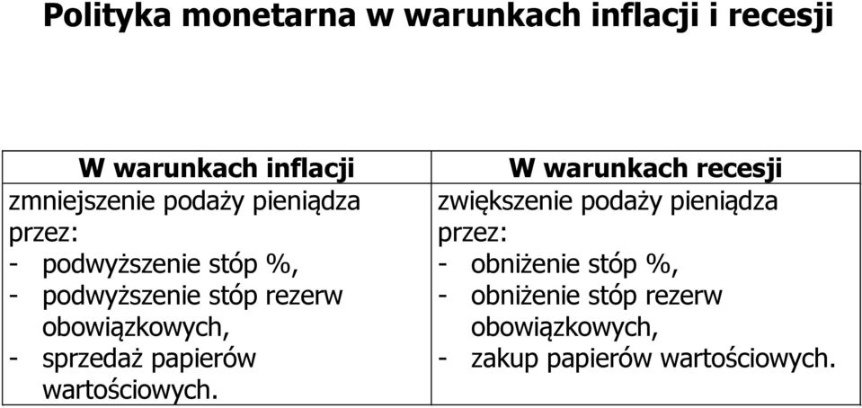- sprzedaż papierów wartościowych.