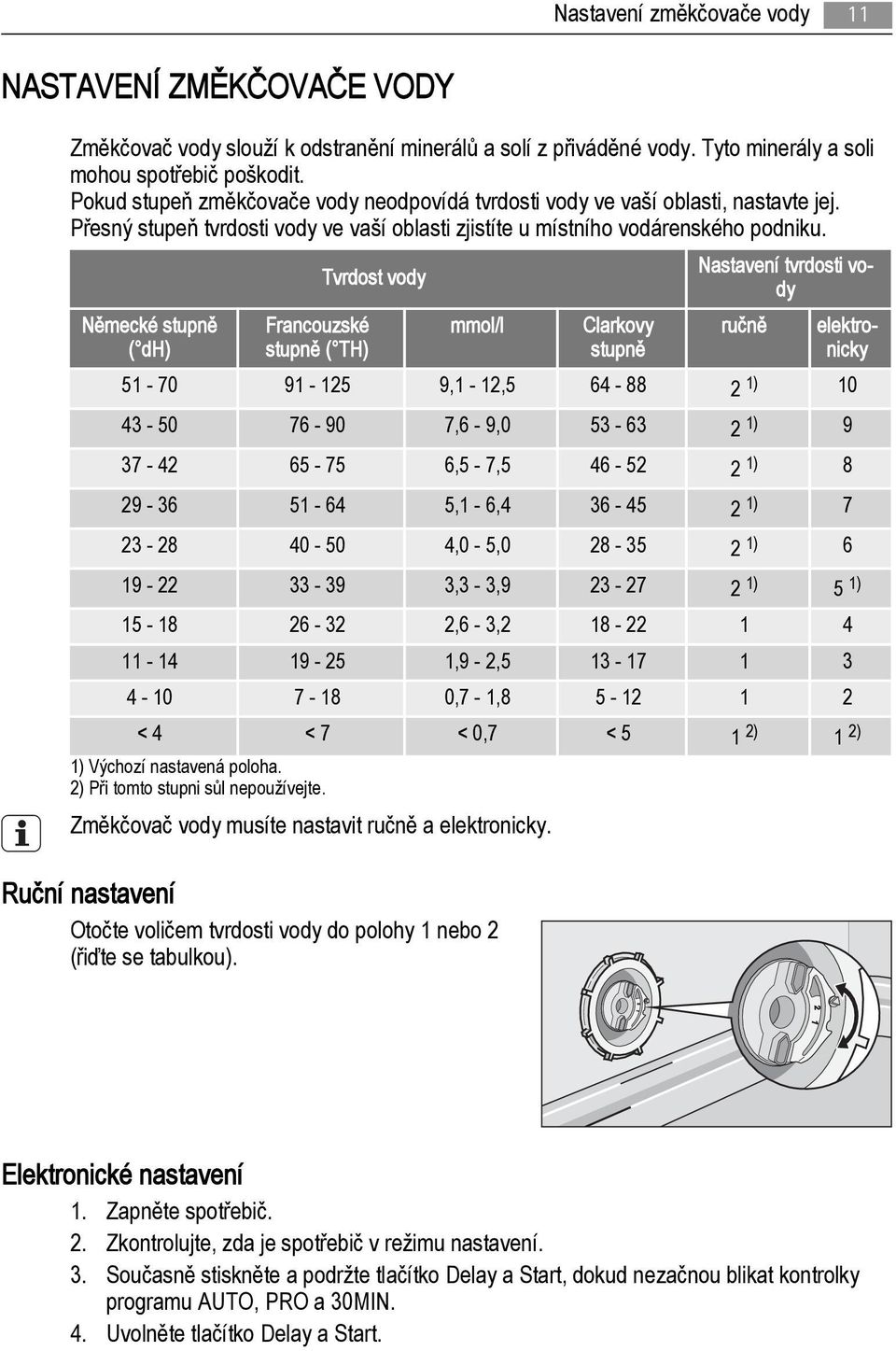Německé stupně ( dh) Francouzské stupně ( TH) Tvrdost vody mmol/l Clarkovy stupně Nastavení tvrdosti vody ručně elektronicky 51-70 91-125 9,1-12,5 64-88 2 1) 10 43-50 76-90 7,6-9,0 53-63 2 1) 9 37-42