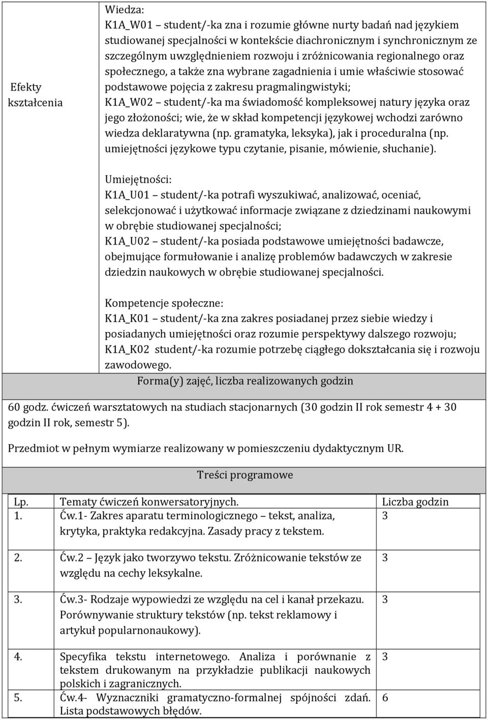 kompleksowej natury języka oraz jego złożoności; wie, że w skład kompetencji językowej wchodzi zarówno wiedza deklaratywna (np. gramatyka, leksyka), jak i proceduralna (np.