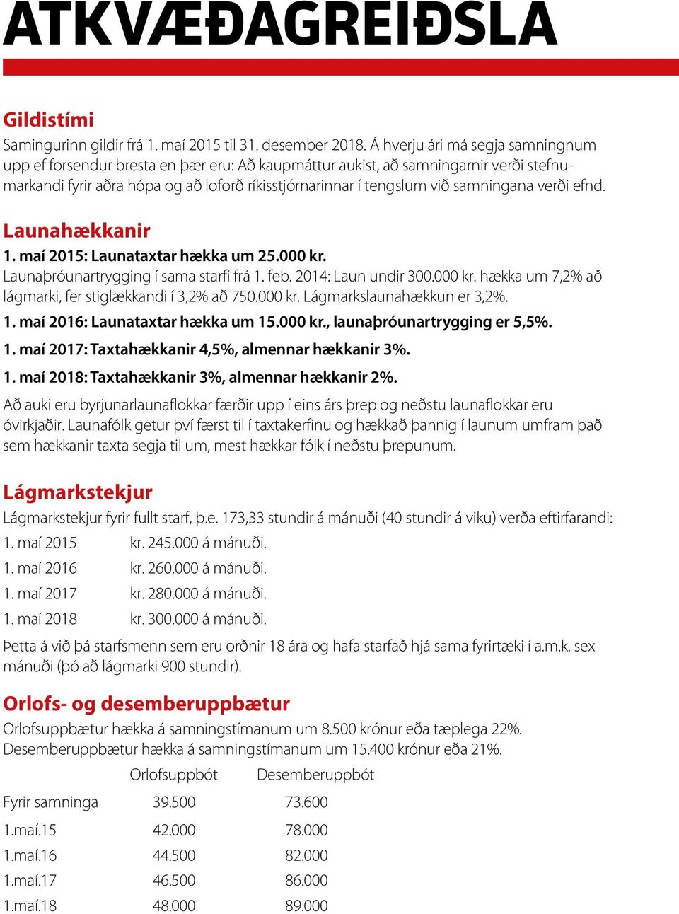 samningana verði efnd. Launahækkanir 1. maí 2015: Launataxtar hækka um 25.000 kr. Launaþróunartrygging í sama starfi frá 1. feb. 2014: Laun undir 300.000 kr. hækka um 7,2% að lágmarki, fer stiglækkandi í 3,2% að 750.
