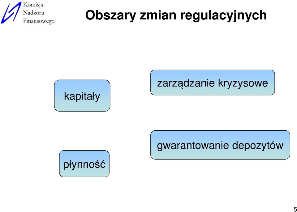 zarządzanie kryzysowe