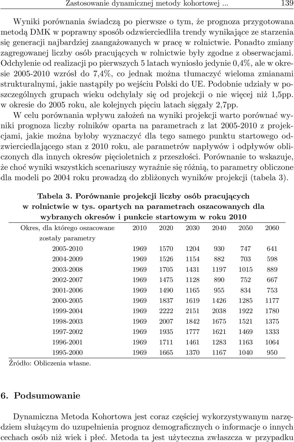 pracę w rolnictwie. Ponadto zmiany zagregowanej liczby osób pracujących w rolnictwie były zgodne z obserwacjami.
