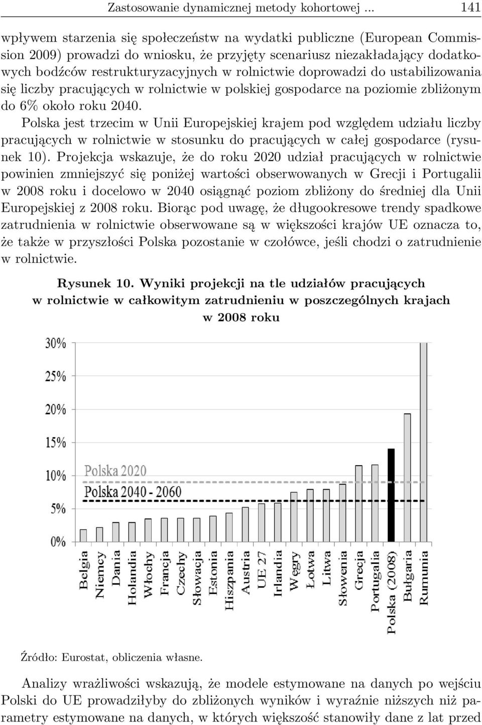 rolnictwie doprowadzi do ustabilizowania się liczby pracujących w rolnictwie w polskiej gospodarce na poziomie zbliżonym do 6% około roku 2040.