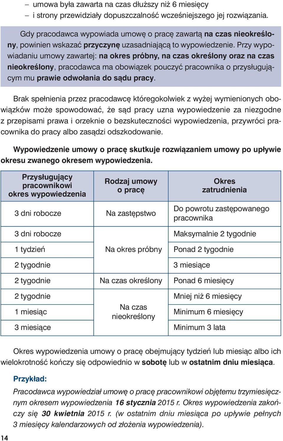 Przy wy po - wia da niu umo wy za war tej: na okres prób ny, na czas okre ślo ny oraz na czas nie okre ślo ny, pra co daw ca ma obo wią zek po uczyć pra cow ni ka o przy słu gu ją - cym mu pra wie od